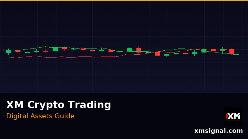 Hướng Dẫn Giao Dịch Crypto Trên XM — Cách Trade Tiền Mã Hóa 2026 — ภาพประกอบ 3